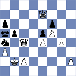 Sergienko - Solovchuk (chess.com INT, 2021)