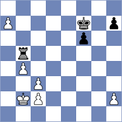 Andersson - Smirnov (chess.com INT, 2023)
