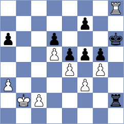 Alavi Moghaddam - Matinian (Chess.com INT, 2021)