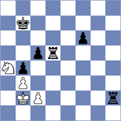 Liu - Vianello (chess.com INT, 2023)