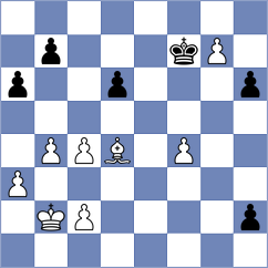 Dominguez - Borodavkin (chess.com INT, 2023)