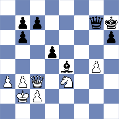 Durarbayli - Shkapenko (chess.com INT, 2024)