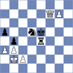 Panda - Christensen (Chess.com INT, 2020)