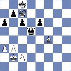 Toman - Buscar (chess.com INT, 2024)