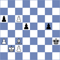 Smith - Kalajzic (chess.com INT, 2023)