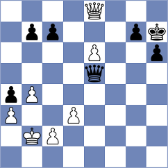 Lund - Dwilewicz (chess.com INT, 2024)