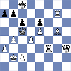 Daianu - Kolmagorov (chess.com INT, 2023)