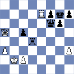 Shubhi Gupta - Berezin (chess.com INT, 2024)
