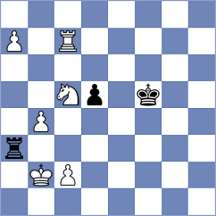 Onischuk - Nasir (chess.com INT, 2024)