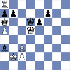Rjabzev - Aldokhin (chess.com INT, 2024)
