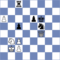Xu - Martinez Martin (chess.com INT, 2023)