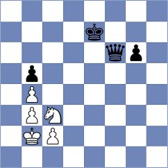 Lenoir Ibacache - Desideri (chess.com INT, 2024)