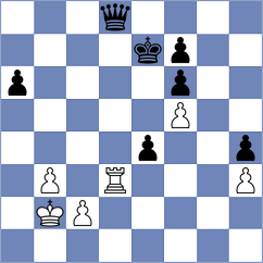 Degenbaev - Nouri (chess.com INT, 2021)