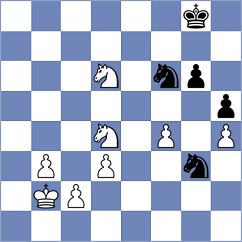 Liang - Nechitaylo (chess.com INT, 2024)