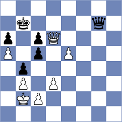 Fierro Baquero - Ortez (Chess.com INT, 2021)