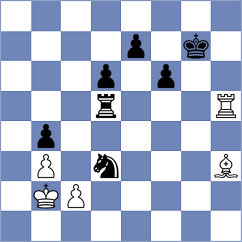 Donchenko - Kopenkin (Chess.com INT, 2020)