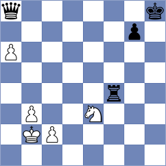 Musabayeva - Ziaziulkina (chess.com INT, 2020)