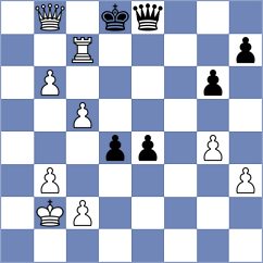 Boidiya - Sixtus Gabriel (chess.com INT, 2021)