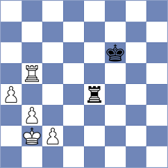 Khoroshev - Al Tarbosh (chess.com INT, 2021)
