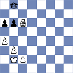 Preotu - Dordzhieva (chess.com INT, 2022)