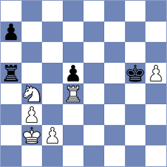 Santos Flores - Gubajdullin (chess.com INT, 2024)