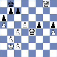 Lobanov - Matlakov (chess.com INT, 2023)