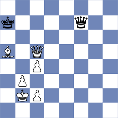 Przybylski - Gabuzyan (chess.com INT, 2023)