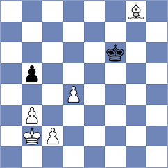 Rizvi - Calcina (chess.com INT, 2022)