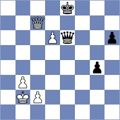 Zong - Gareev (chess.com INT, 2022)
