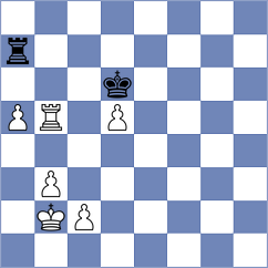 Nguyen - Zarnicki (Chess.com INT, 2020)