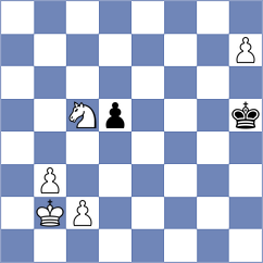 Dominguez - Harshal (chess.com INT, 2023)