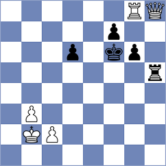 Hnydiuk - Pogorelskikh (chess.com INT, 2023)