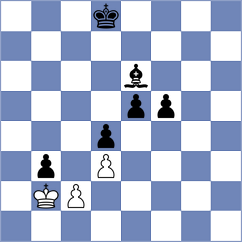 Hemam - Chabris (chess.com INT, 2024)