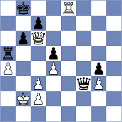 Van den Dikkenberg - Matveeva (chess.com INT, 2022)