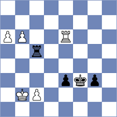 Sergienko - Erdogdu (Chess.com INT, 2021)