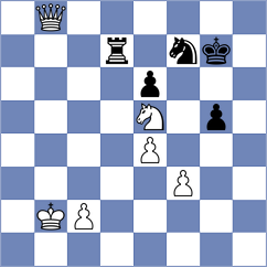 Remizov - Timofeev (chess.com INT, 2023)