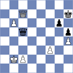 Dominguez Perez - Manukyan (chess.com INT, 2024)