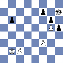 Shahade - Jones (chess.com INT, 2021)