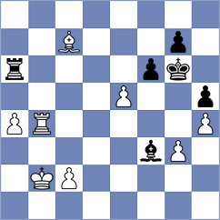 Toropov - Rios Escobar (chess.com INT, 2023)