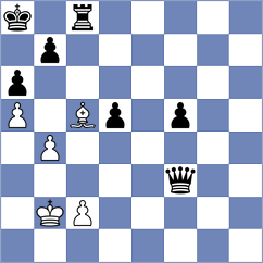 Nunez Hirales - Hungaski (chess.com INT, 2024)
