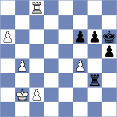 Nguyen - Triapishko (Chess.com INT, 2021)