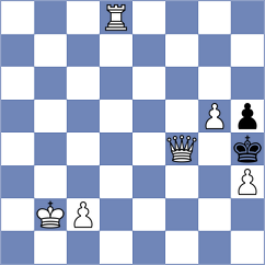 Le - Boyer (chess.com INT, 2024)