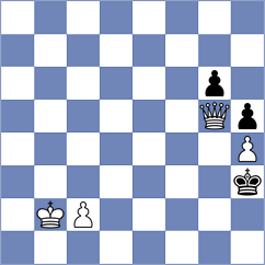 Rodrigues - Chiu (chess.com INT, 2023)