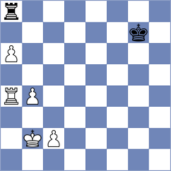 Warchol - Kekic (chess.com INT, 2023)