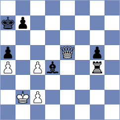 Tsotsonava - Sharifov (chess.com INT, 2023)