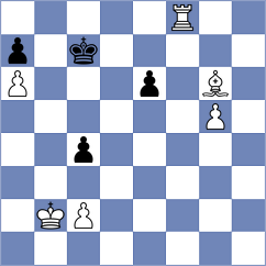 Buksa - Sachi Jain (FIDE Online Arena INT, 2024)