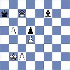 Tarhan - Ghimoyan (chess.com INT, 2024)