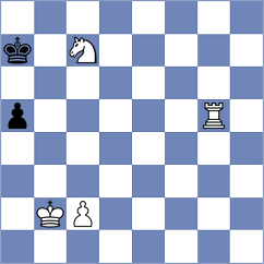 Atabayev - Navalgund (Chess.com INT, 2021)