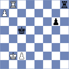 Rodriguez Fontecha - Mishra (chess.com INT, 2023)