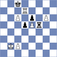 Abdusattorov - Weetik (chess.com INT, 2021)